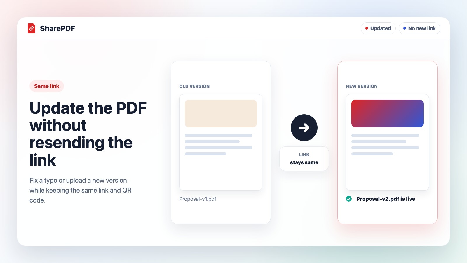 SharePDF replace PDF flow showing a new file using the same link